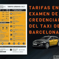 Tarifas en el Examen de la Credencial del Taxi