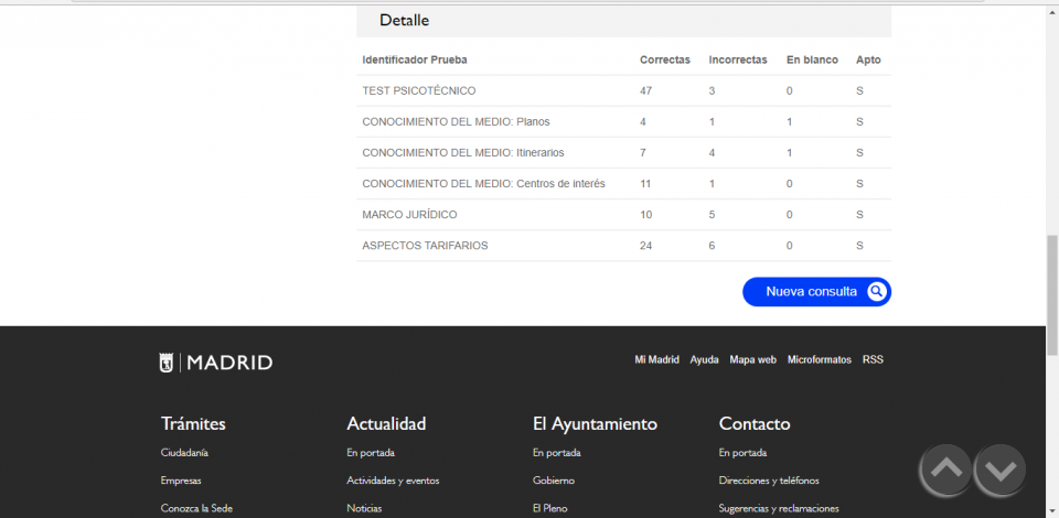 Resultados Examen Taxi